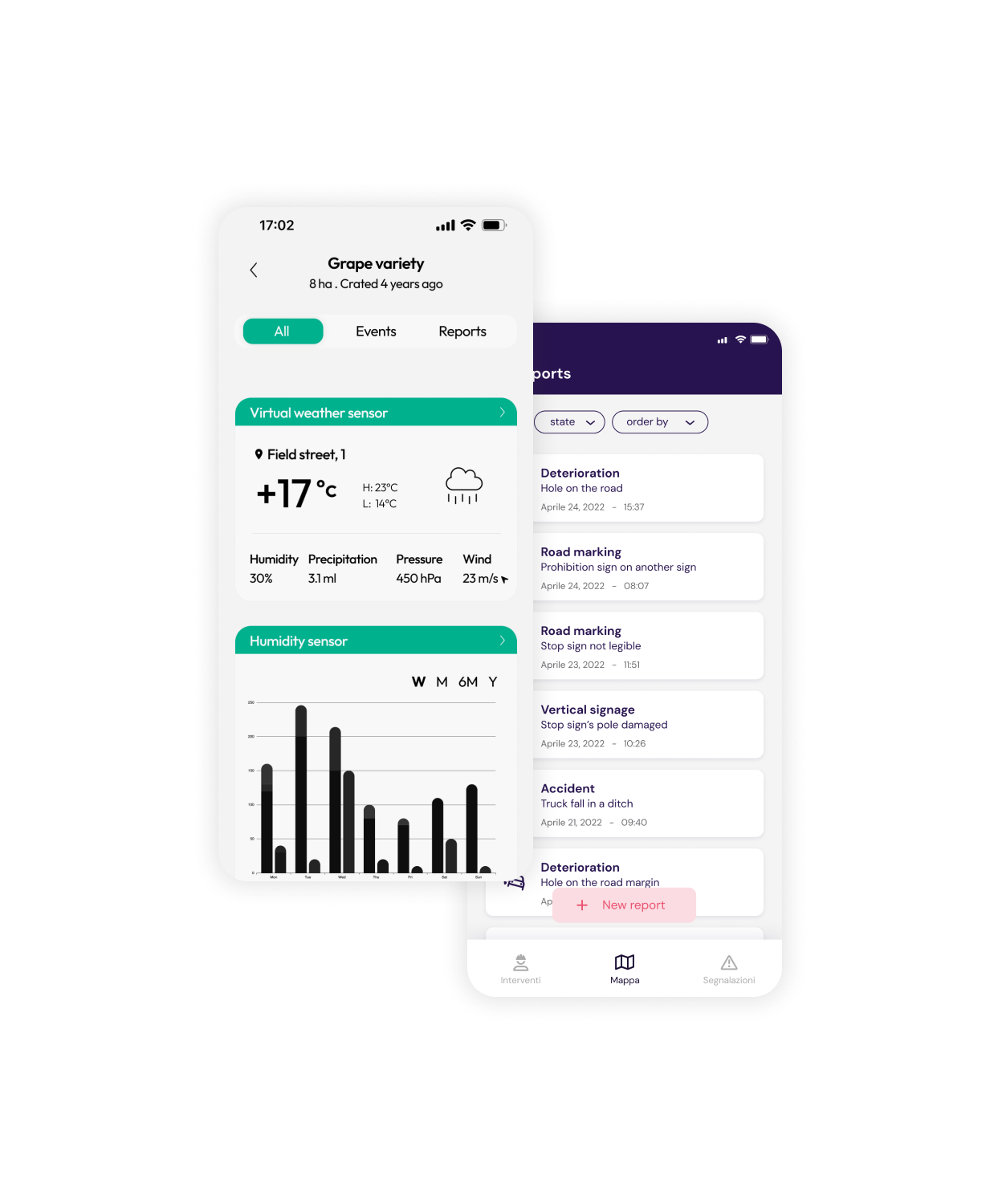 Be2net makes IoT projects for communities