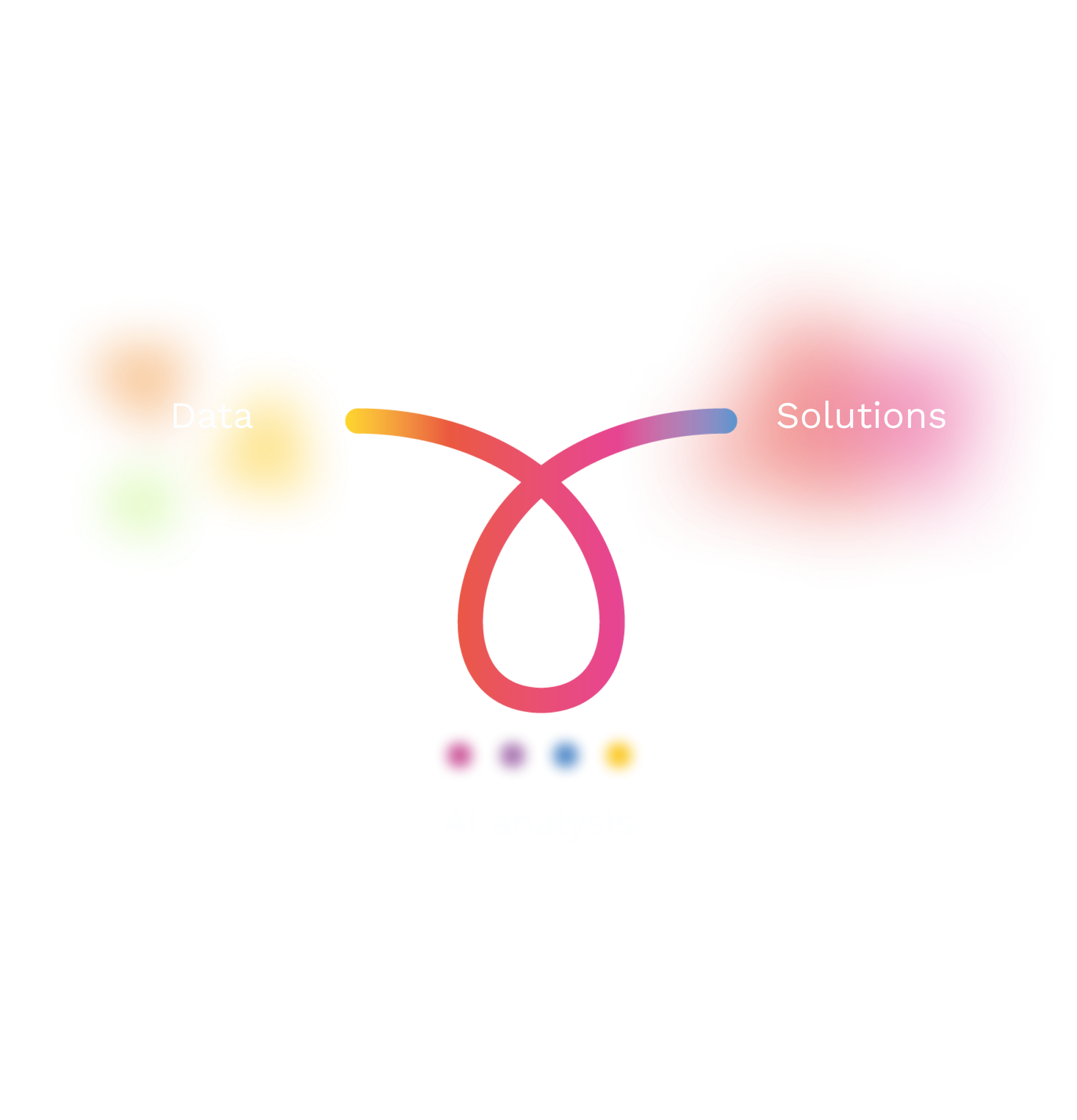 AI products generator G-AIA platform