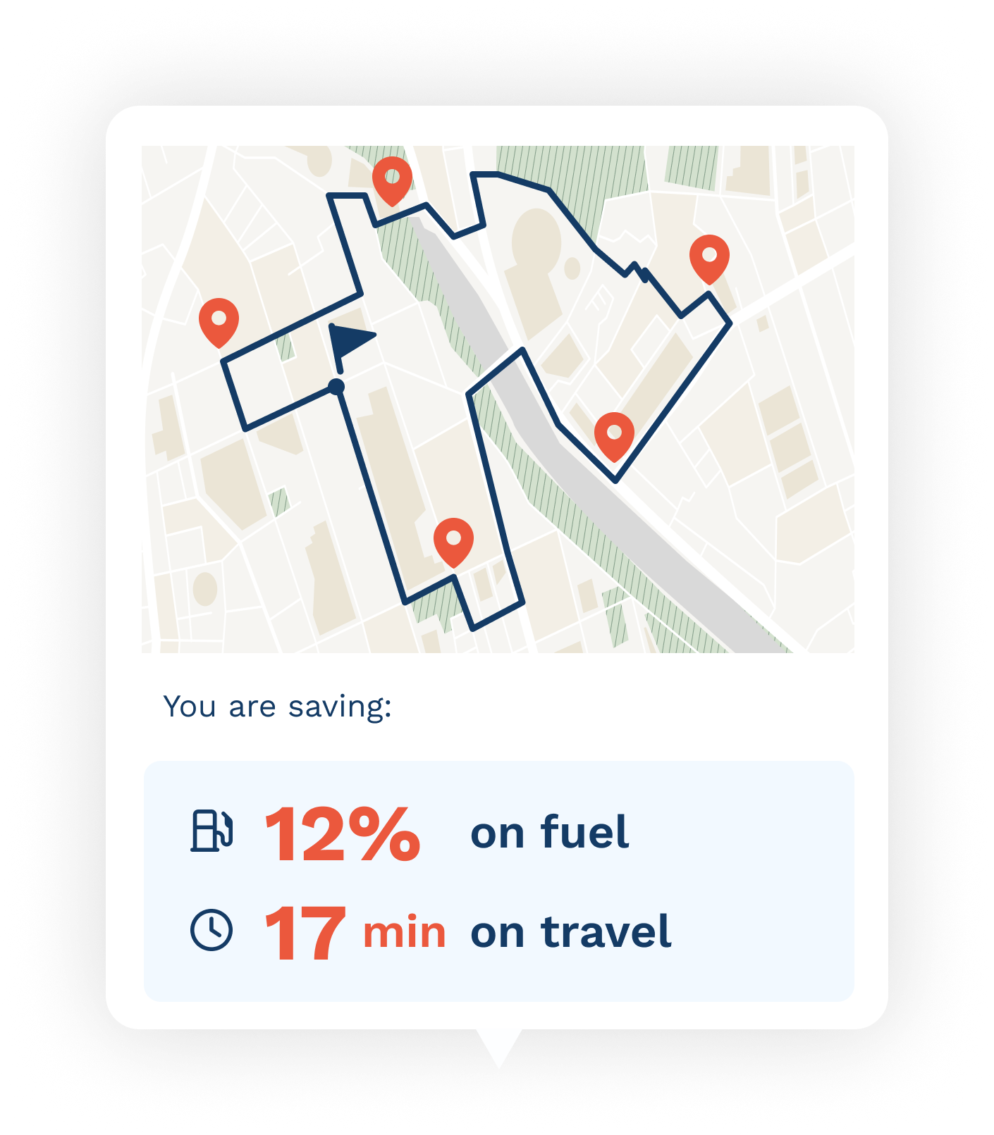 AI route optimization for sustainability