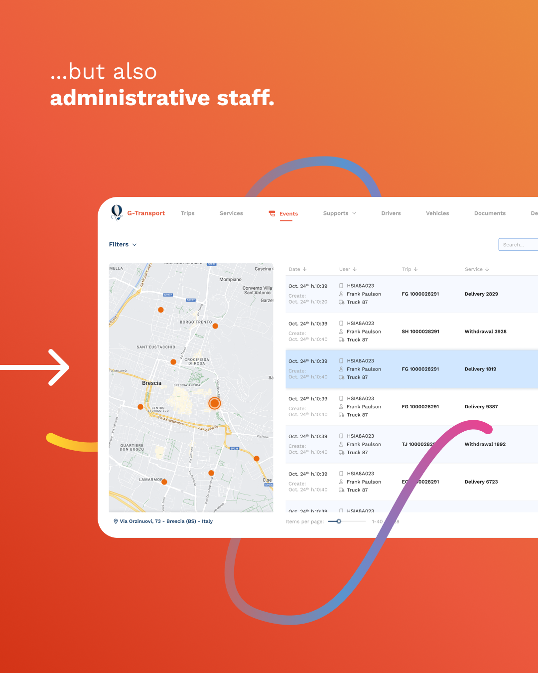 AI for transportation
