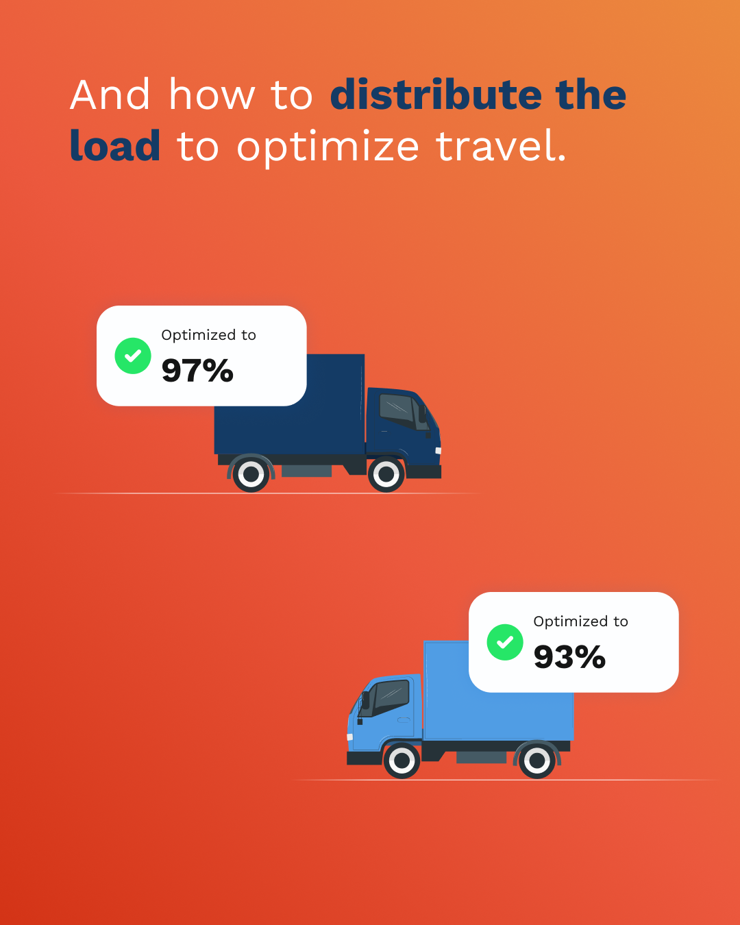 Artificial Intelligence for load optimisation