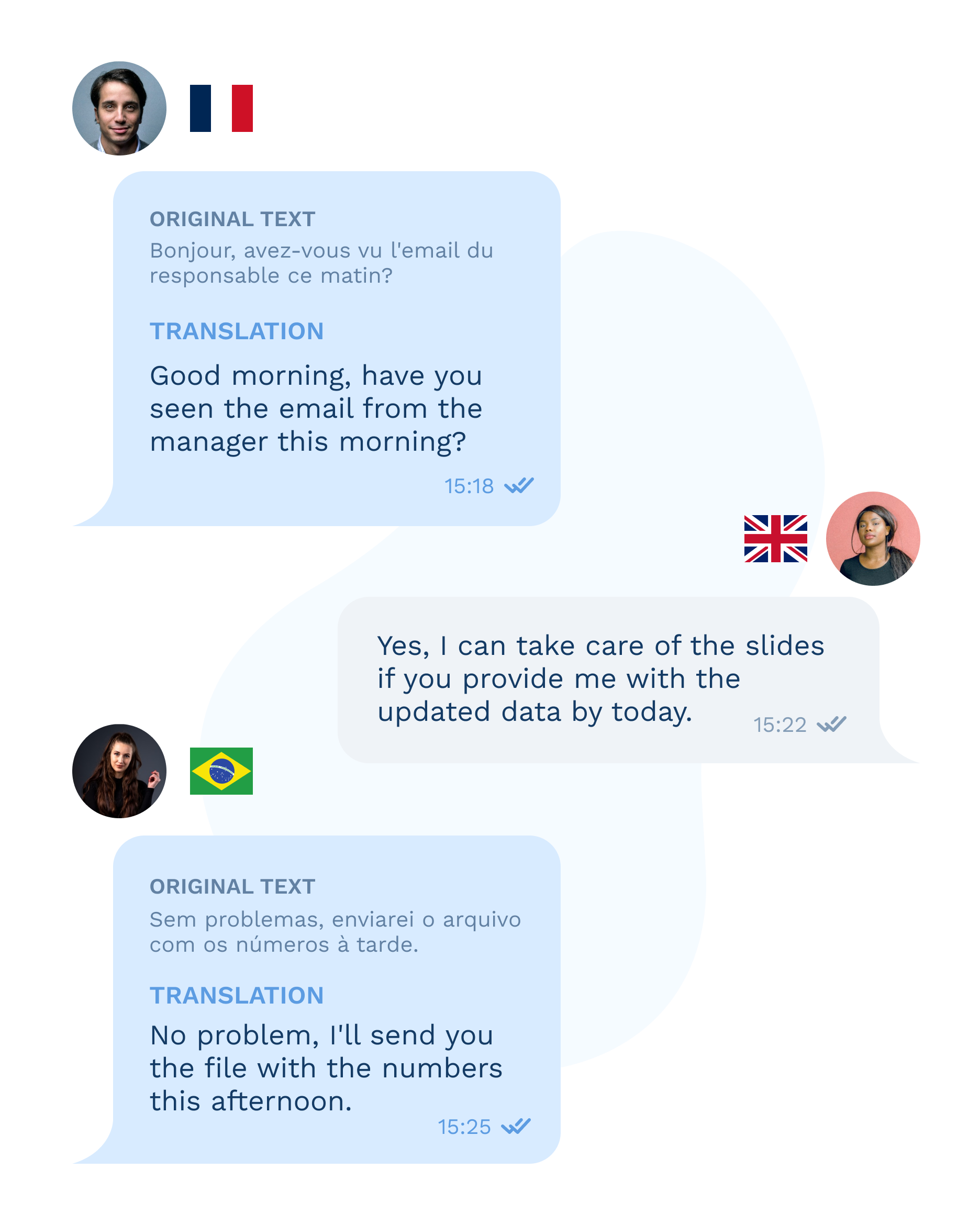 Messenger with automatic translations
