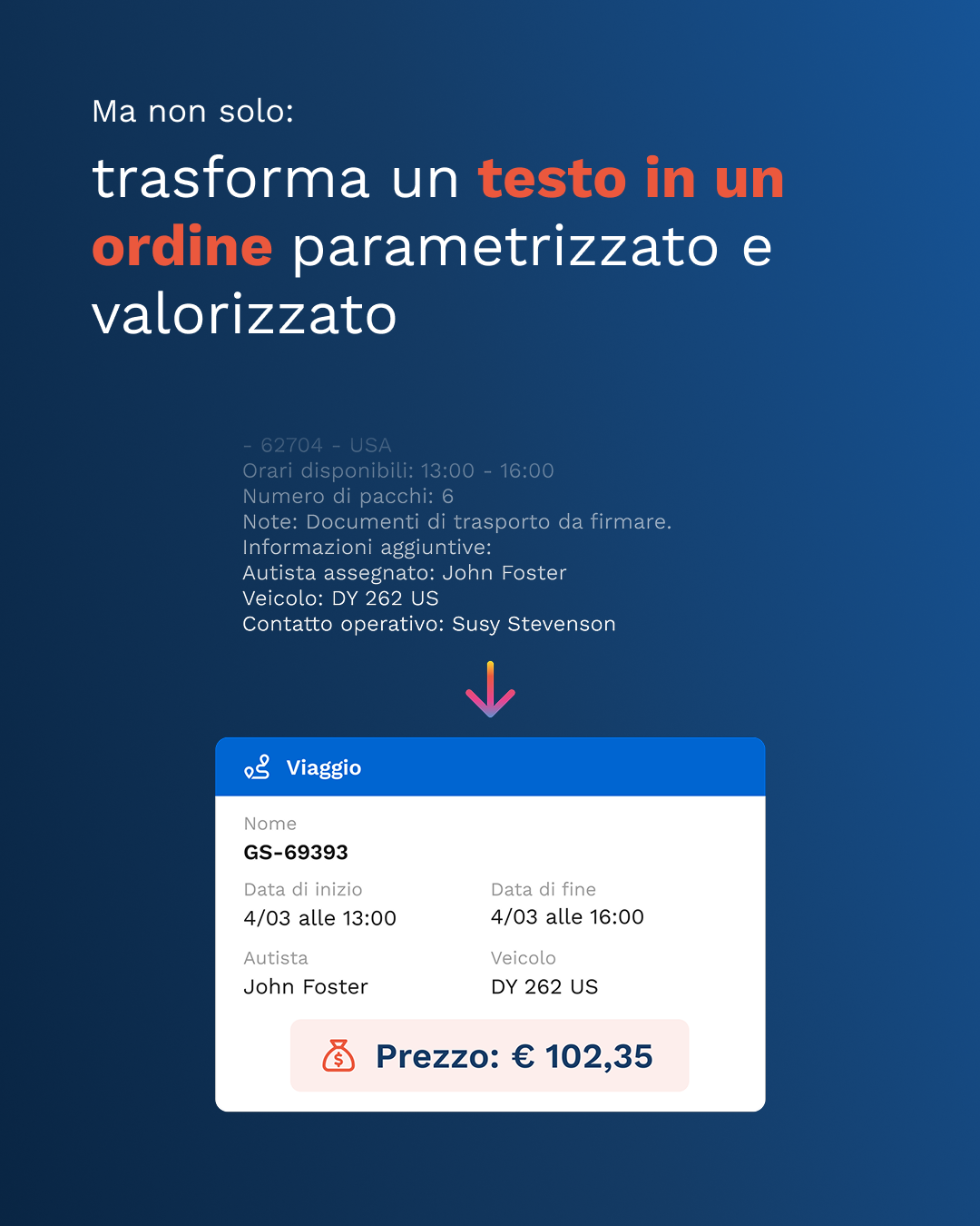 AI per i trasporti