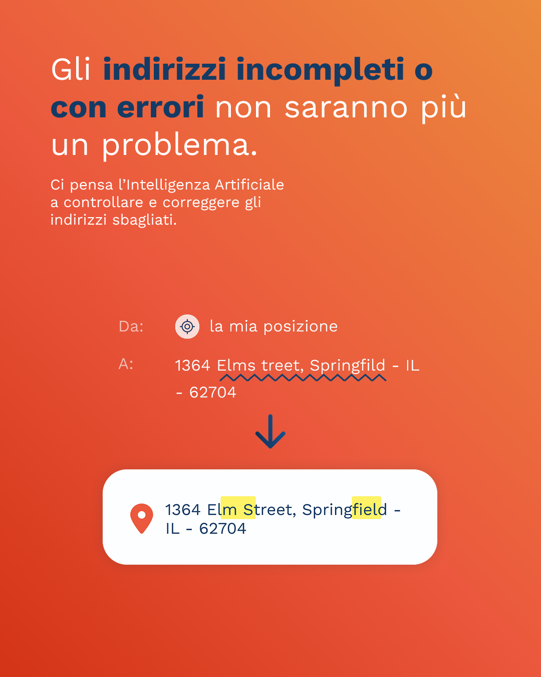 AI per standardizzazione indirizzi