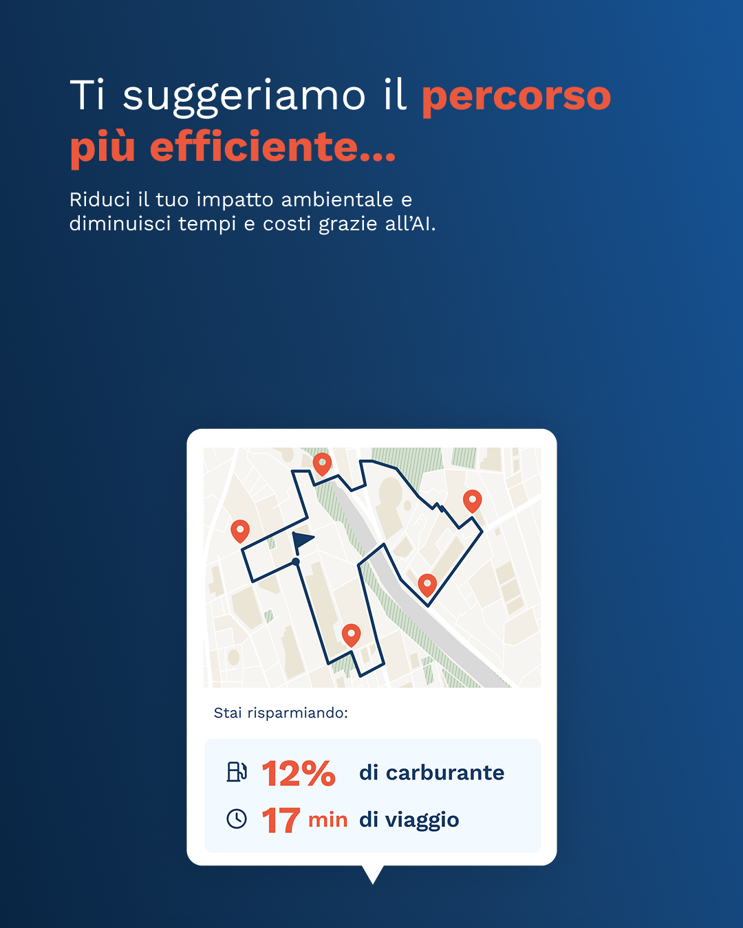 AI per ottimizzazione tratte