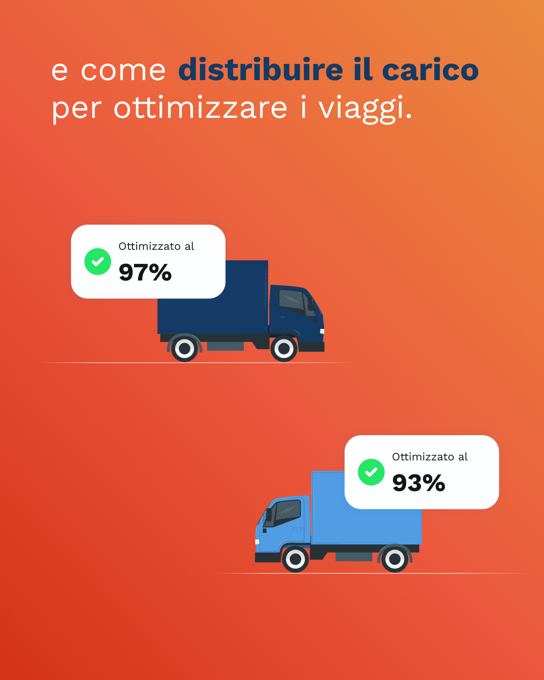AI per ottimizzazione carico