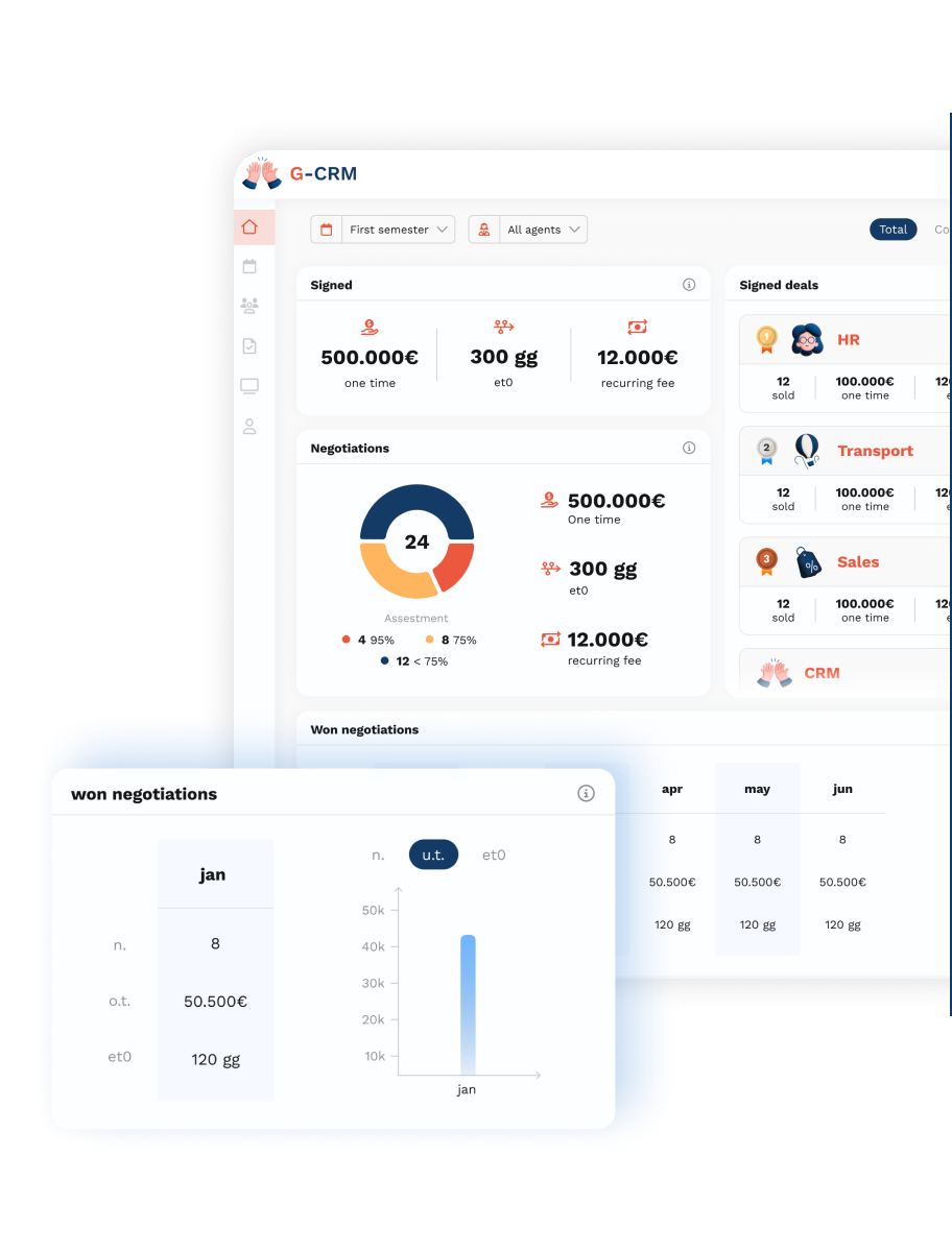 immagine prodotto crm