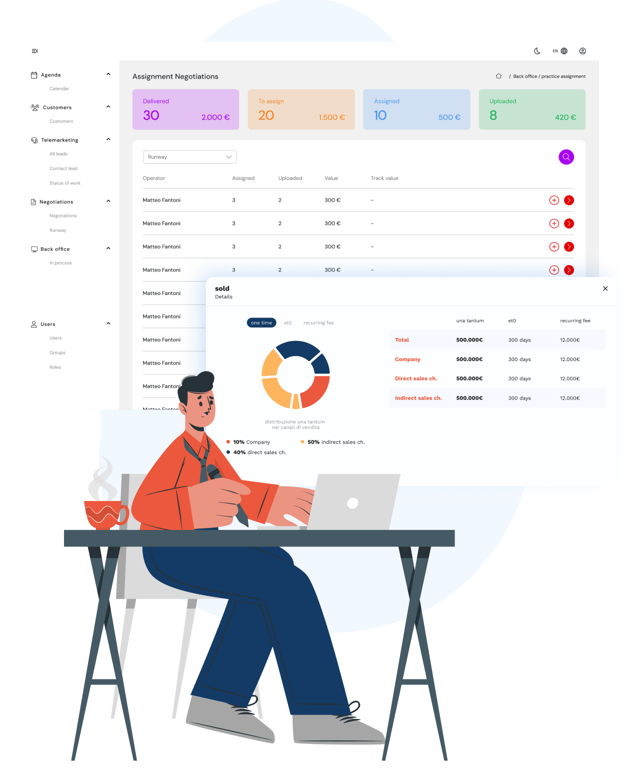 tutto in ordine G-CRM
